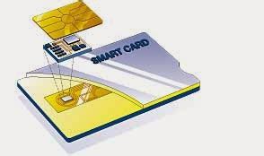 บัตร smart card|อะไรคือ smart card.